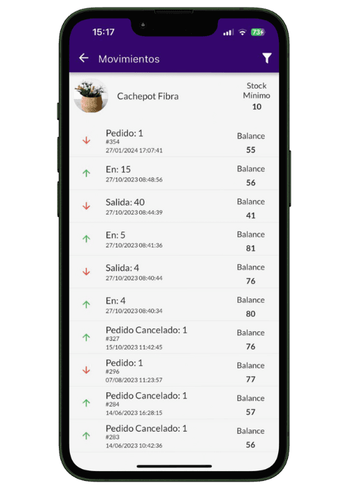Control de stock de productos